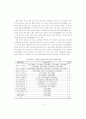 교감의 리더십에 대한 국내 연구 동향 및 과제 9페이지