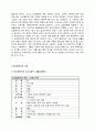 간호학특론A형 급성질환자와 만성질환자 사례관리 7페이지