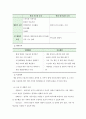 보건교육 게임중독에 관한 PRECEDE-PROCEDE 모형을 적용 5페이지