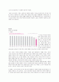  현재 우리나라에서 실행 중인 국민기초생활보장사업 기초연금제도 영유아 보육정책 아동복지정책 긴급복지지원 정책 한부모가족지원(청소년 한부모 자립지원 방안 포함)정책 중 본인이 가장 관심 있는 정책 한 가 4페이지