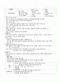 NSVD 간호과정 case study 3페이지