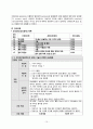 산부인과 case study 10페이지