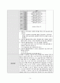 산부인과 case study 19페이지