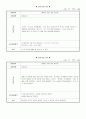 유치원 일화기록 2페이지