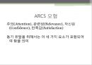 교육방법 및 교육공학 발표켈러의 이론문제중심학습켈러의 학습동기 설계이론ARCS 모형문제중심학습(PBL)문제중심학습의  특징 11페이지