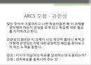 교육방법 및 교육공학 발표켈러의 이론문제중심학습켈러의 학습동기 설계이론ARCS 모형문제중심학습(PBL)문제중심학습의  특징 18페이지