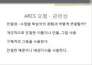 교육방법 및 교육공학 발표켈러의 이론문제중심학습켈러의 학습동기 설계이론ARCS 모형문제중심학습(PBL)문제중심학습의  특징 19페이지