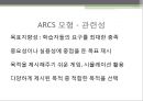 교육방법 및 교육공학 발표켈러의 이론문제중심학습켈러의 학습동기 설계이론ARCS 모형문제중심학습(PBL)문제중심학습의  특징 20페이지