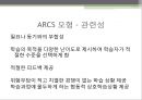 교육방법 및 교육공학 발표켈러의 이론문제중심학습켈러의 학습동기 설계이론ARCS 모형문제중심학습(PBL)문제중심학습의  특징 21페이지