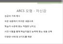 교육방법 및 교육공학 발표켈러의 이론문제중심학습켈러의 학습동기 설계이론ARCS 모형문제중심학습(PBL)문제중심학습의  특징 24페이지