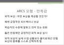 교육방법 및 교육공학 발표켈러의 이론문제중심학습켈러의 학습동기 설계이론ARCS 모형문제중심학습(PBL)문제중심학습의  특징 27페이지