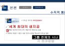 SPC 그룹소개SPC 성공요인SPC 계열사 소개SPC 브랜드마케팅SPC 서비스마케팅SPC 글로벌경영사례분석swotstp 13페이지