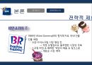 SPC 그룹소개SPC 성공요인SPC 계열사 소개SPC 브랜드마케팅SPC 서비스마케팅SPC 글로벌경영사례분석swotstp 22페이지