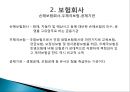 금융기관경영론한국의 금융기관일반은행과 특수은행한국은행의 기능금융안정의 유지물가안정은행사업의 특성한국 산업은행 25페이지