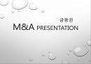 금융권 M&AM&A 정의 및 현황M&A 정의M&A 시장 규모 동향M&A 성공사례M&A 실패사례리딩투자증권 M&AKB 국민은행 M&A 1페이지