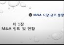 금융권 M&AM&A 정의 및 현황M&A 정의M&A 시장 규모 동향M&A 성공사례M&A 실패사례리딩투자증권 M&AKB 국민은행 M&A 5페이지