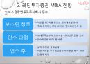 금융권 M&AM&A 정의 및 현황M&A 정의M&A 시장 규모 동향M&A 성공사례M&A 실패사례리딩투자증권 M&AKB 국민은행 M&A 32페이지