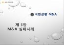 금융권 M&AM&A 정의 및 현황M&A 정의M&A 시장 규모 동향M&A 성공사례M&A 실패사례리딩투자증권 M&AKB 국민은행 M&A 38페이지