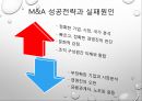 금융권 M&AM&A 정의 및 현황M&A 정의M&A 시장 규모 동향M&A 성공사례M&A 실패사례리딩투자증권 M&AKB 국민은행 M&A 50페이지