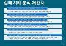 수평적 조직구조수평적  구조 도입의 예시국민은행 사례분석실패 사례 분석-국민은행성공 사례 분석-넥슨 12페이지