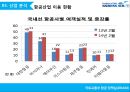 대한항공 항공마케팅대한항공 기업분석대한항공 경영전략브랜드마케팅서비스마케팅글로벌경영사례분석swotstp4p 19페이지