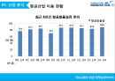 대한항공 항공마케팅대한항공 기업분석대한항공 경영전략브랜드마케팅서비스마케팅글로벌경영사례분석swotstp4p 20페이지