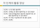 의사소통과 예절정중어법정중어법이란정중어법의 격률요령의 격률관용의 격률체면 세우기 원리적극적 체면 27페이지