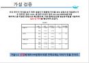 항공상품촉진상용고객우대제도[FFP]항공사 고객만족도상용고객우대제도란항공사  FFP형태항공 마일리지 17페이지