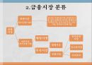 한국자본시장금융시장 기능금융시장 분류장기금융시장금융시장이란금융상품의 가격결정 15페이지