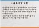 한국자본시장금융시장 기능금융시장 분류장기금융시장금융시장이란금융상품의 가격결정 20페이지