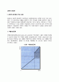 [과학적 관리론] 고전적 조직론에서 테일러가 갖고 있는 4가지 생각에 대해 서술하고 이 생각에 대한 비판의 내용 2페이지