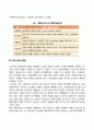 [노년기 발달특징] 노년기 신체변화 인지변화 심리사회적 발달 노년기 발달의 사회복지실천 개입방안 4페이지