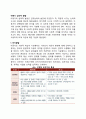 [아동기 심리적 발달특징] 아동기의 인지발달 주의와 기억발달 언어발달 지능과 창의성발달 정서발달 자아개념발달 2페이지