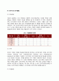 [유아기 발달특성] 유아기의 신체 및 운동발달 언어발달 정서발달 인지발달 사회성 발달 6페이지