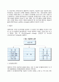 전략과 전략경영과정에 대해서 설명하시오 6페이지