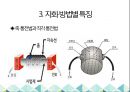 자분실습-자화 방법의 특징과 자분탐상검사의 응용분야 9페이지