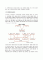 브론펜브레너의 생태학적 체계이론(미시체계 중간체계 외체계 거시체계 시간체계) 3페이지