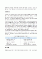 [기업집중의 형태] 카르텔(판매카르텔 구매카르텔 생산카르텔) 트러스트 콘체른 4페이지