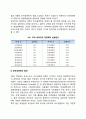 [한국경영학의 발달과정] 한국경영학의 등장배경 및 발전과정 2페이지