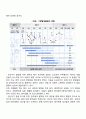 태내발달에 영향을 미치는 요인과 태교의 중요성 3페이지