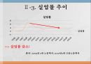 빈곤론자유주의 경제학vs복지국가IMF 이후 한국자유주의 경제학자유주의자유시장 자본주의 13페이지