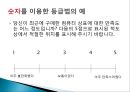 척도 (SCALE)척도의 정의척도의 필요성척도의 종류척도의 선정측정의 평가 17페이지