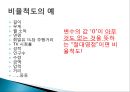 척도 (SCALE)척도의 정의척도의 필요성척도의 종류척도의 선정측정의 평가 33페이지