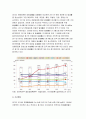 지역사회간호학 2019-본인이 거주하는 시군구의 보건의료 계획 자료를 참고로 하여 지역사회간호과정 사례보고서 작성하기 지역사회간호학 지역사회사정 PATCH BPRS PEA 8페이지