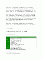 지역사회간호학 2019-본인이 거주하는 시군구의 보건의료 계획 자료를 참고로 하여 지역사회간호과정 사례보고서 작성하기 지역사회간호학 지역사회사정 PATCH BPRS PEA 10페이지