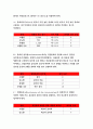 지역사회간호학 2018 본인이 거주하는 시군구의 보건의료 계획 자료를 참고로 하여 지역사회간호과정 사례보고서 작성하기 방송통신대 지역사회간호학 출석대체과제물 지역사회간호학 19페이지