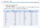 한-이스라엘 FTA의 경제적 효과 4페이지