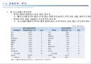 한-이스라엘 FTA의 경제적 효과 8페이지