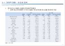 한-이스라엘 FTA의 경제적 효과 10페이지