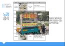 베이글 베이커리 중국 진출 사업 계획서 30페이지